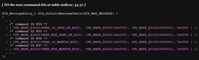 Changes for sch_def_msgtbl.c
