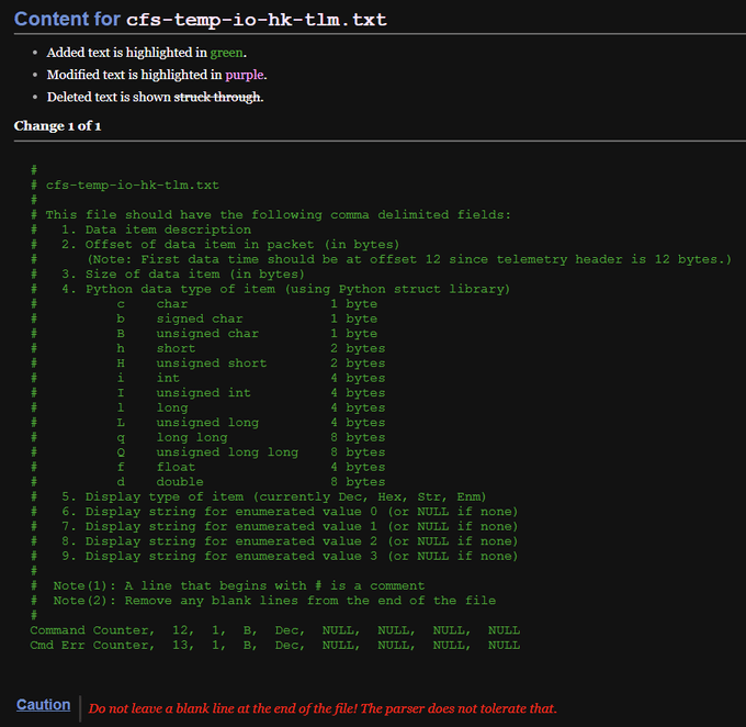 Content for cfs-temp-io-hk-tlm.txt