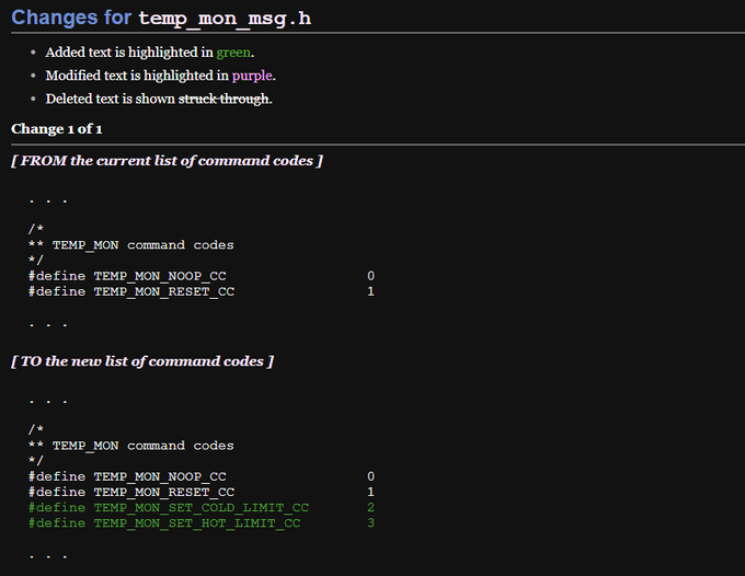 Changes for temp_mon_msg.h