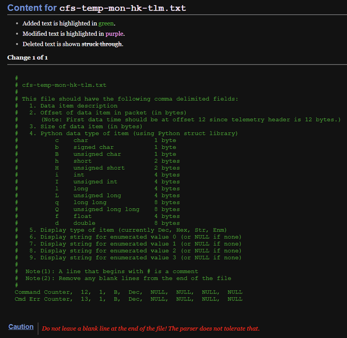 Content for cfs-temp-mon-hk-tlm.txt