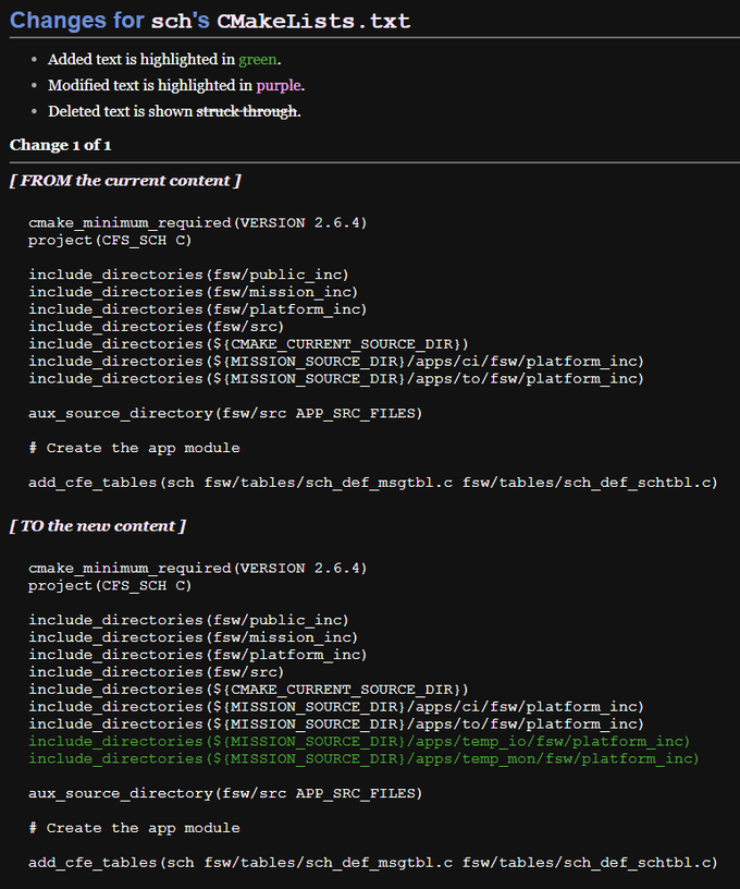 Changes for sch's CMakeLists.txt